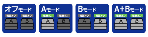 hdd-sel2_02