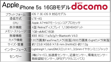 iPhone-5s-16GB