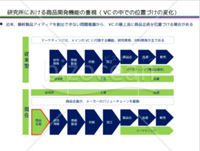 パワーポイントテンプレート パワーポイントテンプレートまとめ