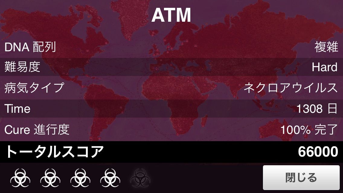 人類ゾンビ化計画 It