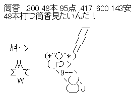 1a