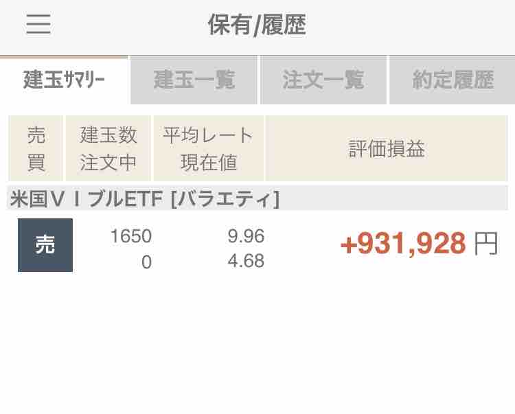 Vix投資100万円チャレンジ 56週目運用結果 ポッツの投資ｄｉａｒｙ