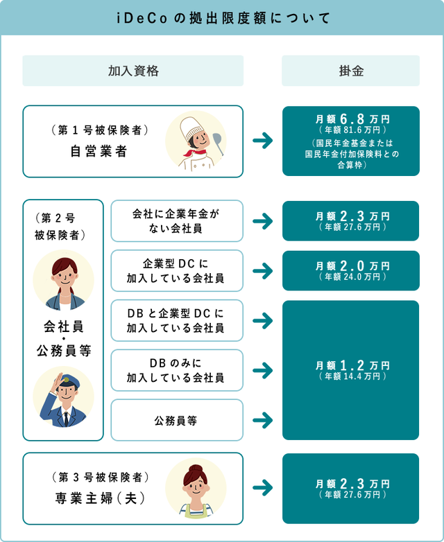 fig_index_01