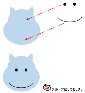 オートシェイプでカバを描くぞ 恥の上ぬり Pcで絵を描くぞ オートシェイプでカバを描くぞ 恥の上ぬり Pcで絵を描くぞ