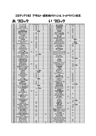 シャドウバン調べましたコミティア143 (2)