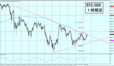 BTC20240324-1