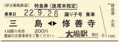 伊豆箱根鉄道駿豆線 大場 : 厚紙散歩
