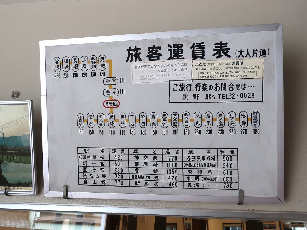 【名鉄　田神・谷汲線（廃線）】使用済硬券乗車券　２枚 名鉄廃止線区のきっぷ