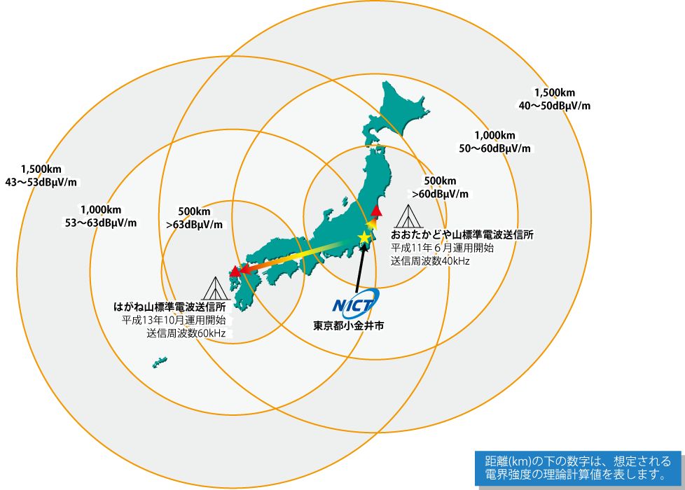 ヤマトパンクス 衛星都市計画 第一次中間報告 手戸テト on X: 