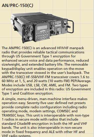 ハリス軍用無線機 AN/PRC-150(C) radio : 軍用無線のブログ suzuki shinichi