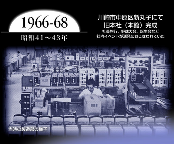 139