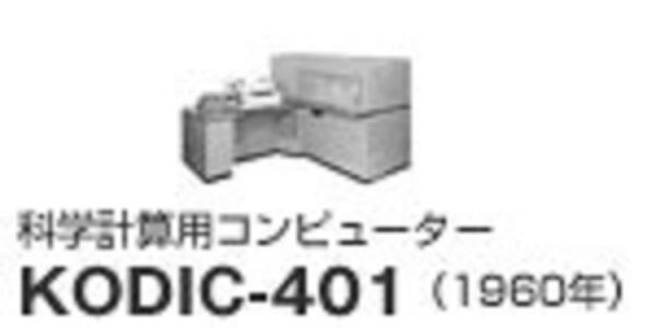 313