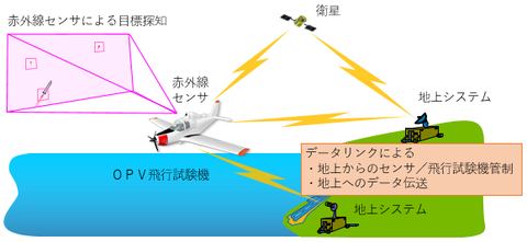img2019_kousouken13_01