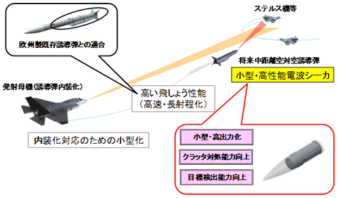 img2019_soubi_system01