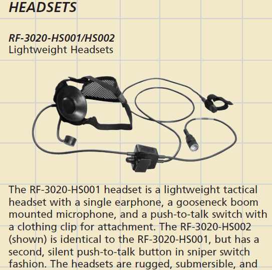 ハリス軍用無線機 AN/PRC-150(C) radio : 軍用無線のブログ suzuki shinichi