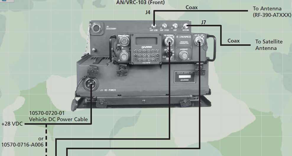 AN/PRC-117F : 軍用無線のブログ suzuki shinichi