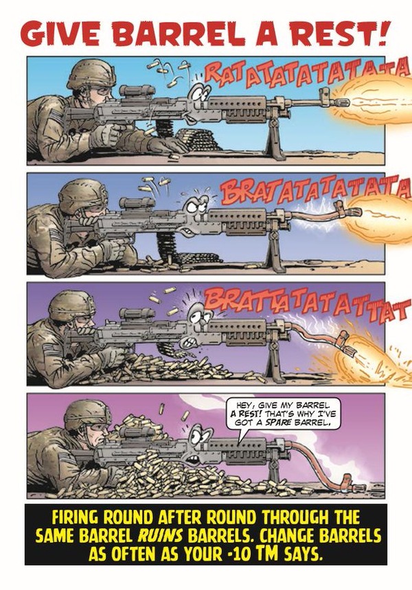 143