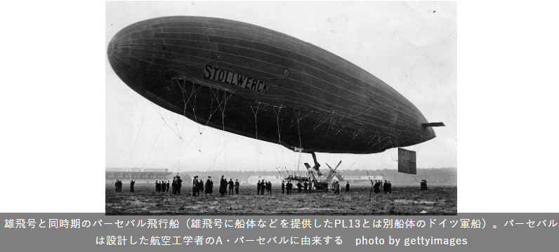 飛行船の日 1916年1月22日 大正5年 陸軍飛行船 雄飛号 が所沢 豊橋 大阪間の飛行に成功 軍用無線のブログ Ja2gzu Suzuki Shinichi
