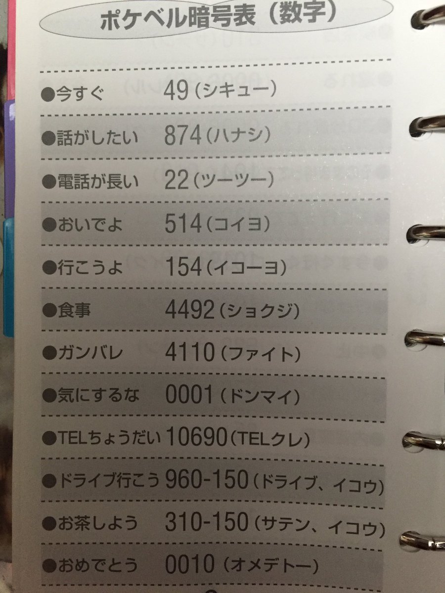 今日は何の日 1968年 昭和43年 7月1日電電公社が東京23区でポケットベルのサービスを開始 軍用無線のブログ Ja2gzu Suzuki Shinichi 今日は何の日 1968年 昭和43年 7月1日電電公社が東京23区でポケットベルのサービスを開始 軍用無線のブログ Ja2gzu Suzuki Shinichi