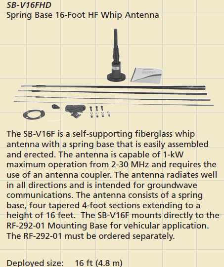 ハリス軍用無線機 AN/PRC-150(C) radio : 軍用無線のブログ suzuki shinichi