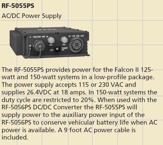ハリス軍用無線機 AN/PRC-150(C) radio : 軍用無線のブログ suzuki shinichi