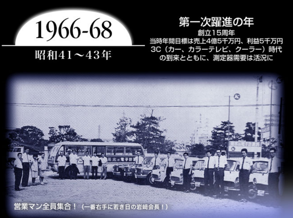 136