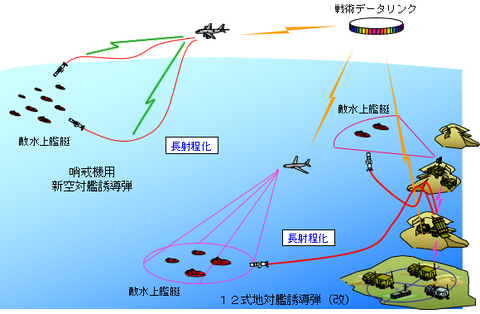 img2019_soubi_system02