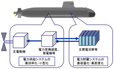 img2019_soubi_kansen02