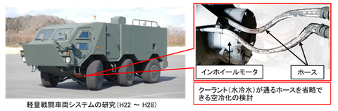 img2019_rikusouken03_01