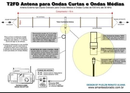 241355909_10158072393401502_7494731381499793329_n
