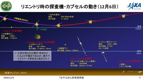 20201206-00211152-roupeiro-000-14-view