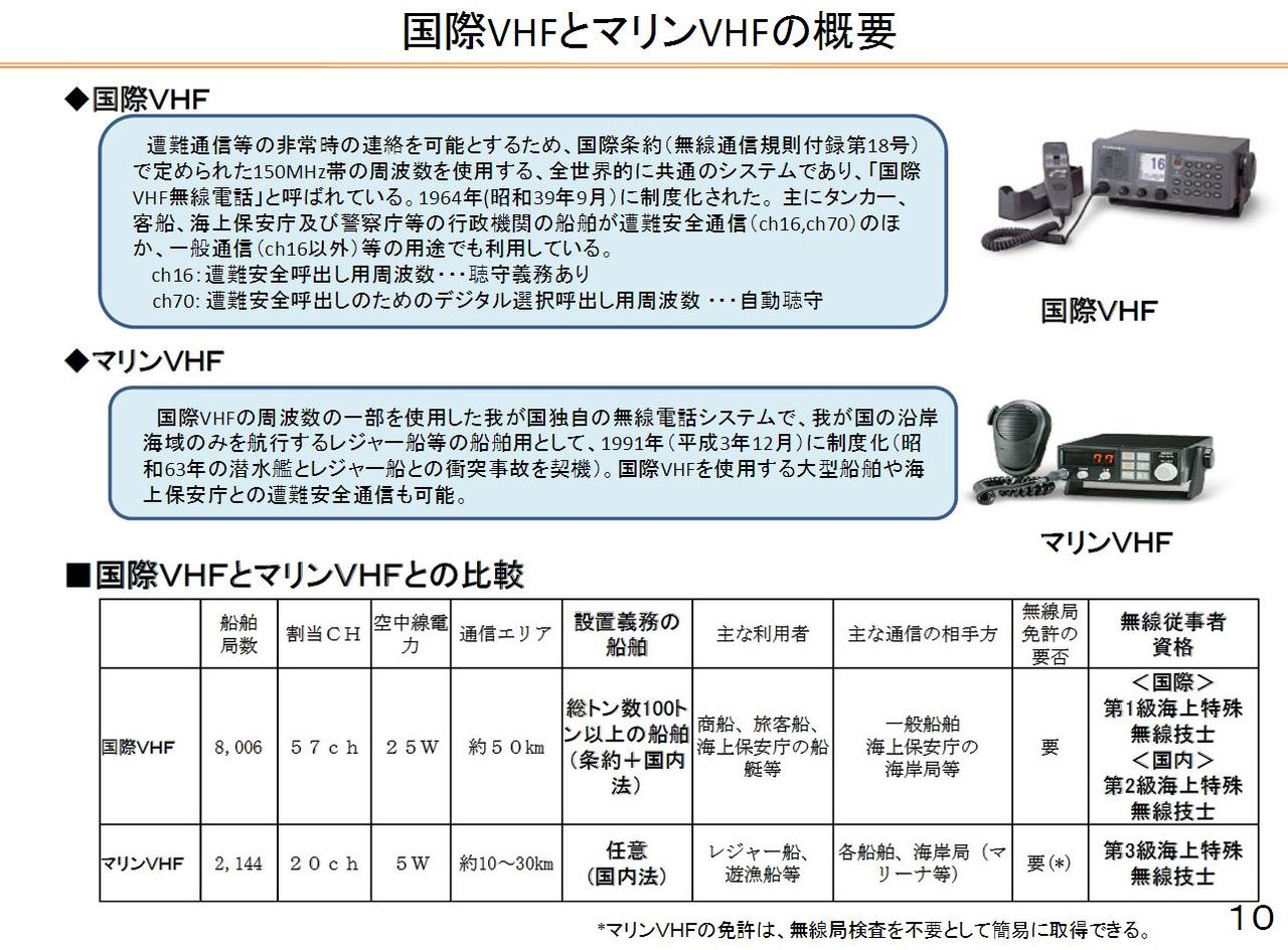 イメージ 10