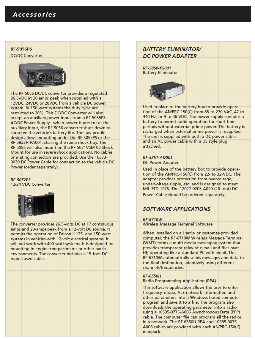 2007年06月07日 : 軍用無線のブログ JA2GZU suzuki shinichi