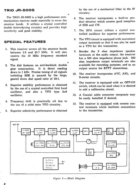 JR-a500_Manual2