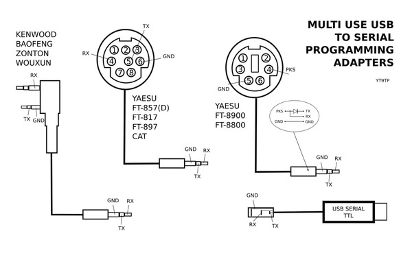 251297631_10227364240790193_3957098846295105395_n
