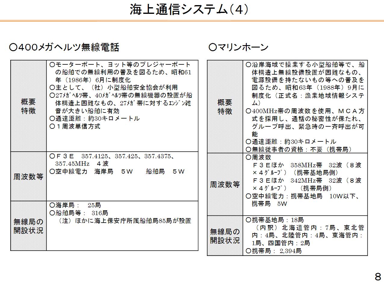 イメージ 8