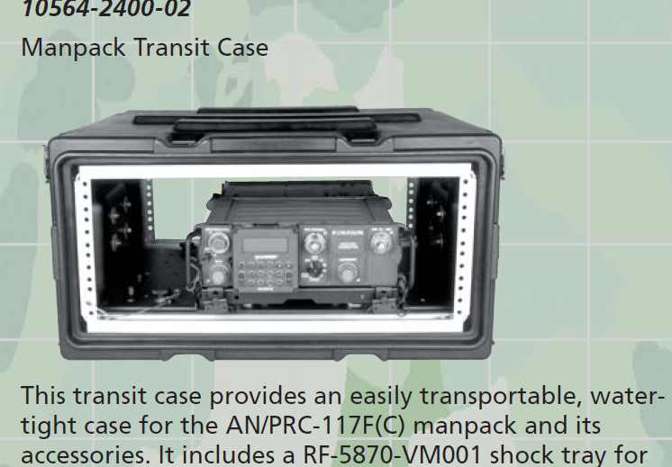 AN/PRC-117F : 軍用無線のブログ suzuki shinichi