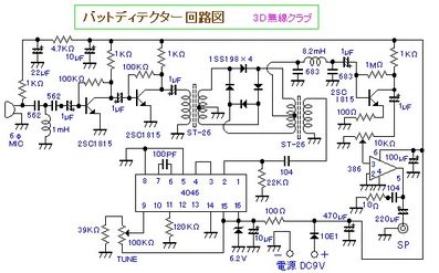 288653811_5224957364290682_2495988113075580786_n