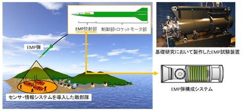 img2019_rikusouken01