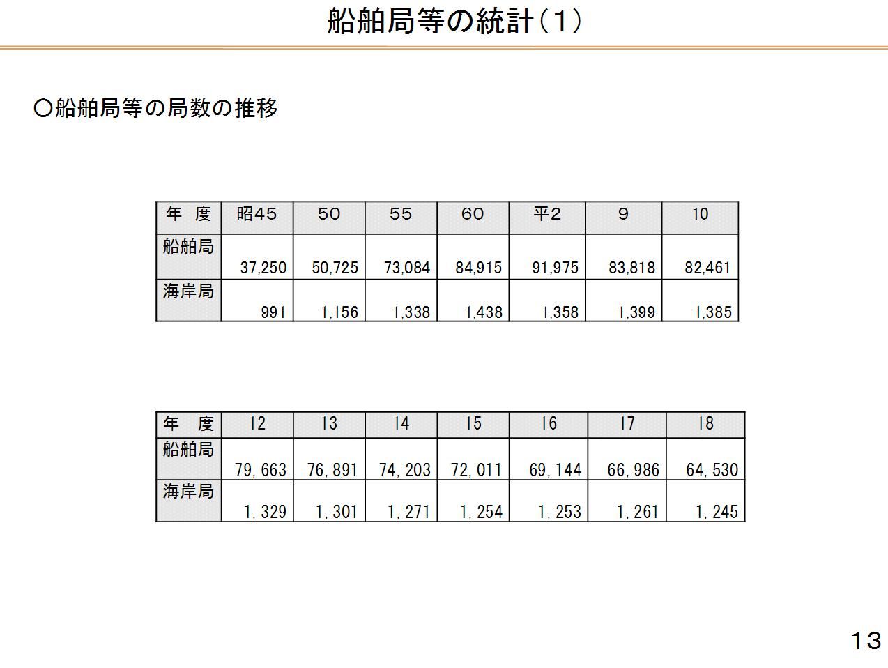 イメージ 13