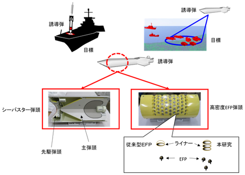 img2019_rikusouken07