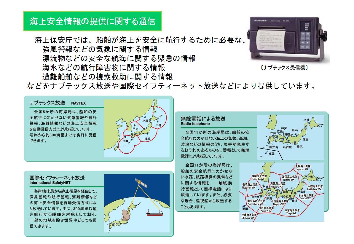 Gmdss 商船関連機器 フルノ製品情報