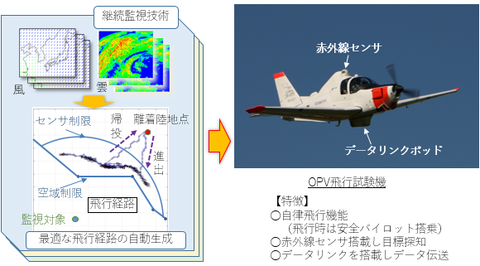img2019_kousouken13_02_02