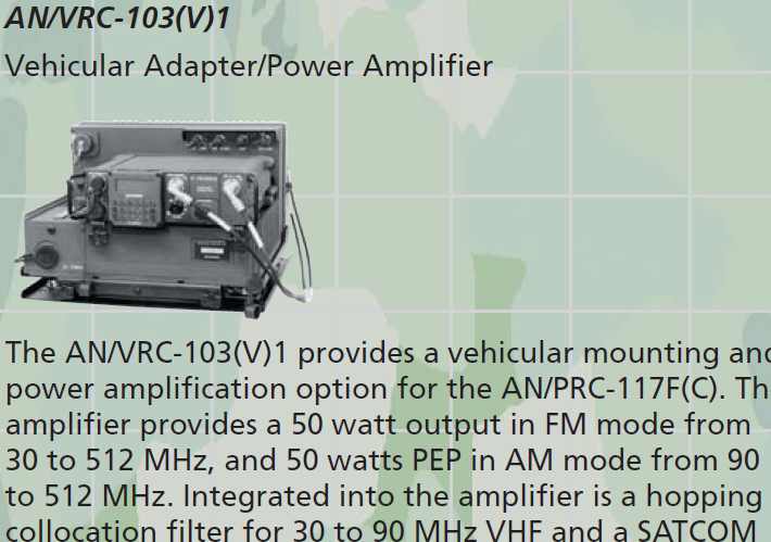 AN/PRC-117F : 軍用無線のブログ suzuki shinichi