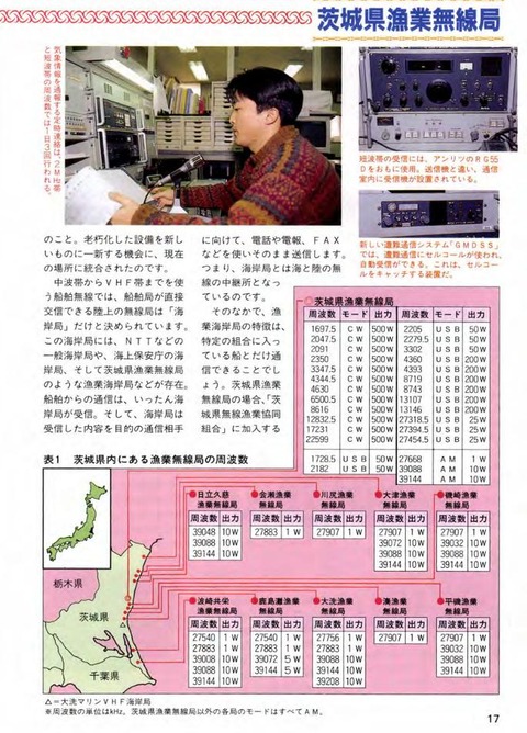 茨城県漁業無線局 Jha 軍用無線のブログ Ja2gzu Suzuki Shinichi 茨城県漁業無線局 Jha 軍用無線のブログ Ja2gzu Suzuki Shinichi