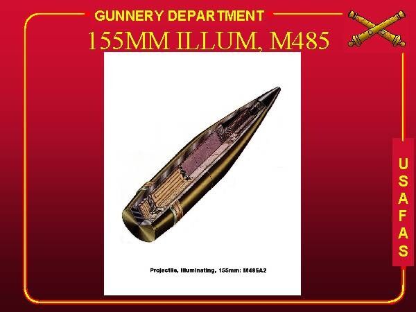 砲弾(信管なし) 砲弾 AMMO STORAGE HAZARDS : 軍用無線の