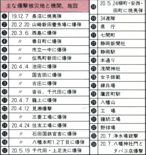 209419101_1189726508119742_375687654317790746_n