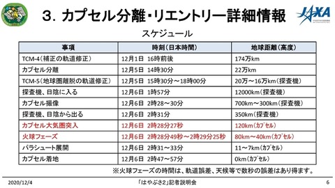 20201204-00211011-roupeiro-002-2-view