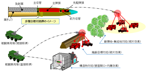 img2019_rikusouken02
