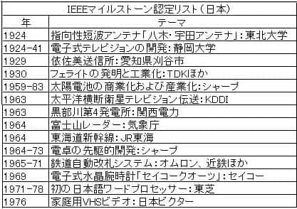 813B7BDC-39C4-456C-B11A-41C7D3AE9187